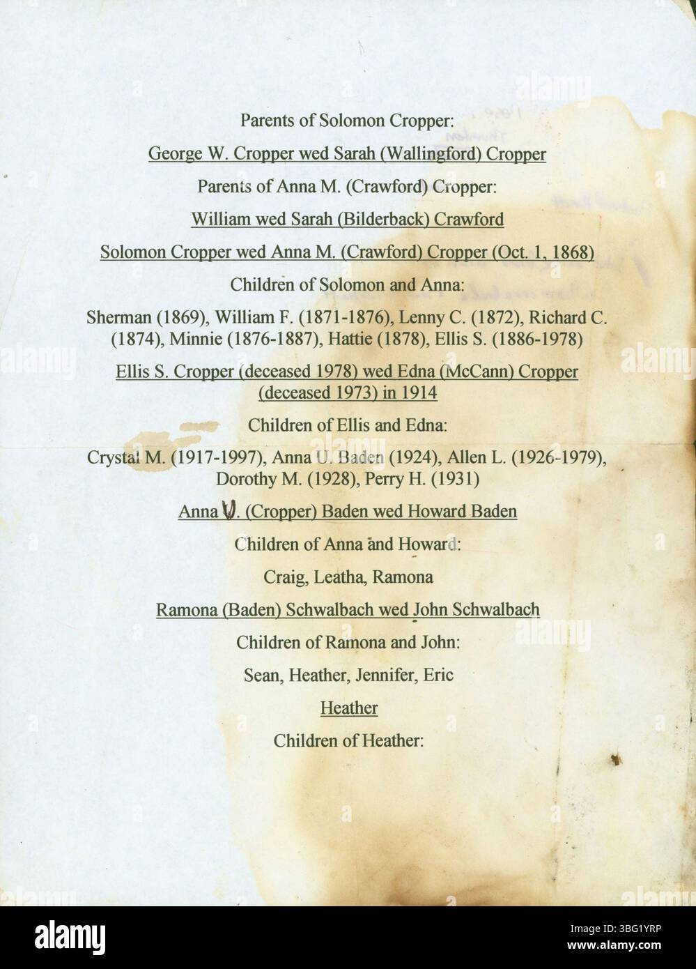 The twelfth page of the Cropper family letters, featuring ...
