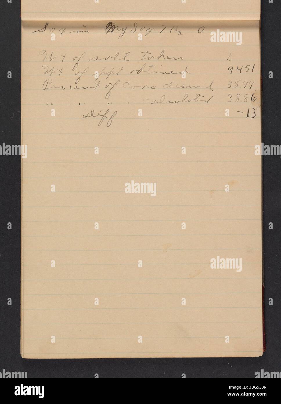 Paper Notes 1900 Atwood notes hi-res stock photography and images - Alamy