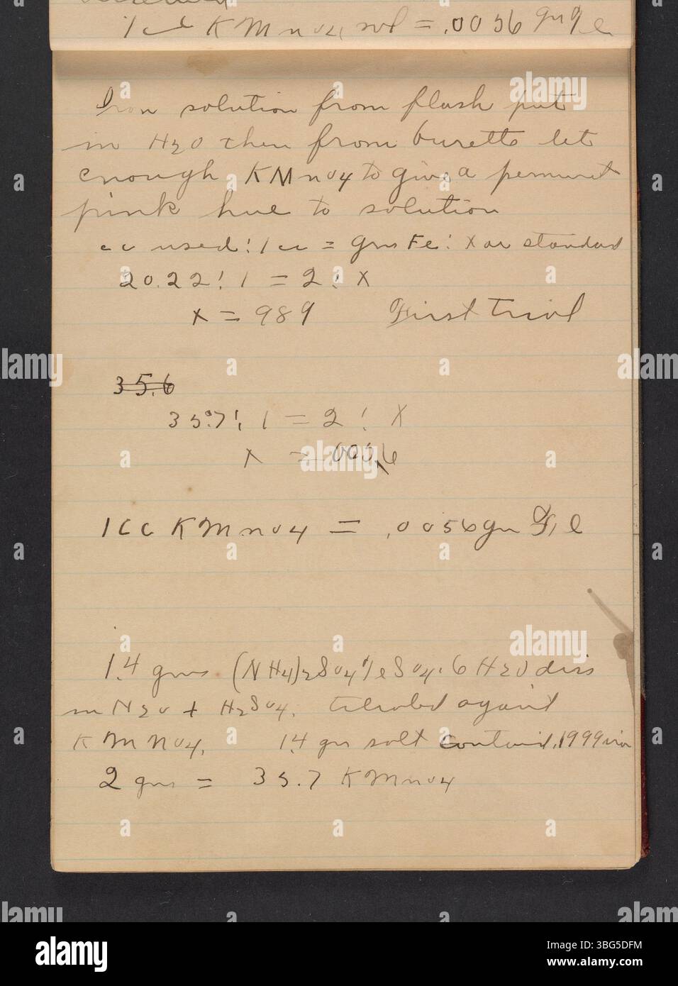 Frederick Edwin Atwood's 1900 notebook documents his notes from a ...