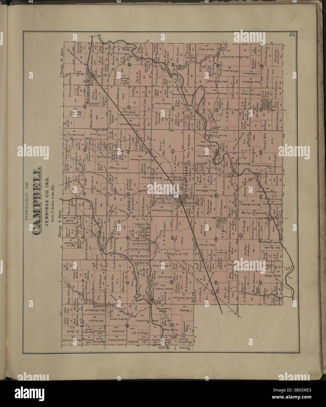 This 1884 atlas of Jennings County, Indiana, displays the county's ...