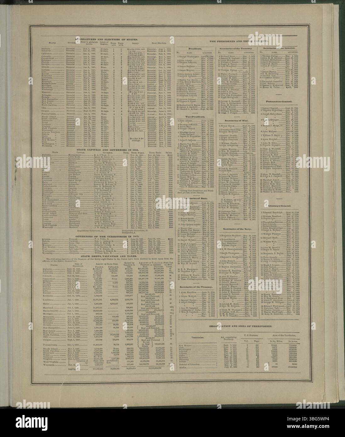 This atlas from 1884 provides a comprehensive map of Jennings County ...