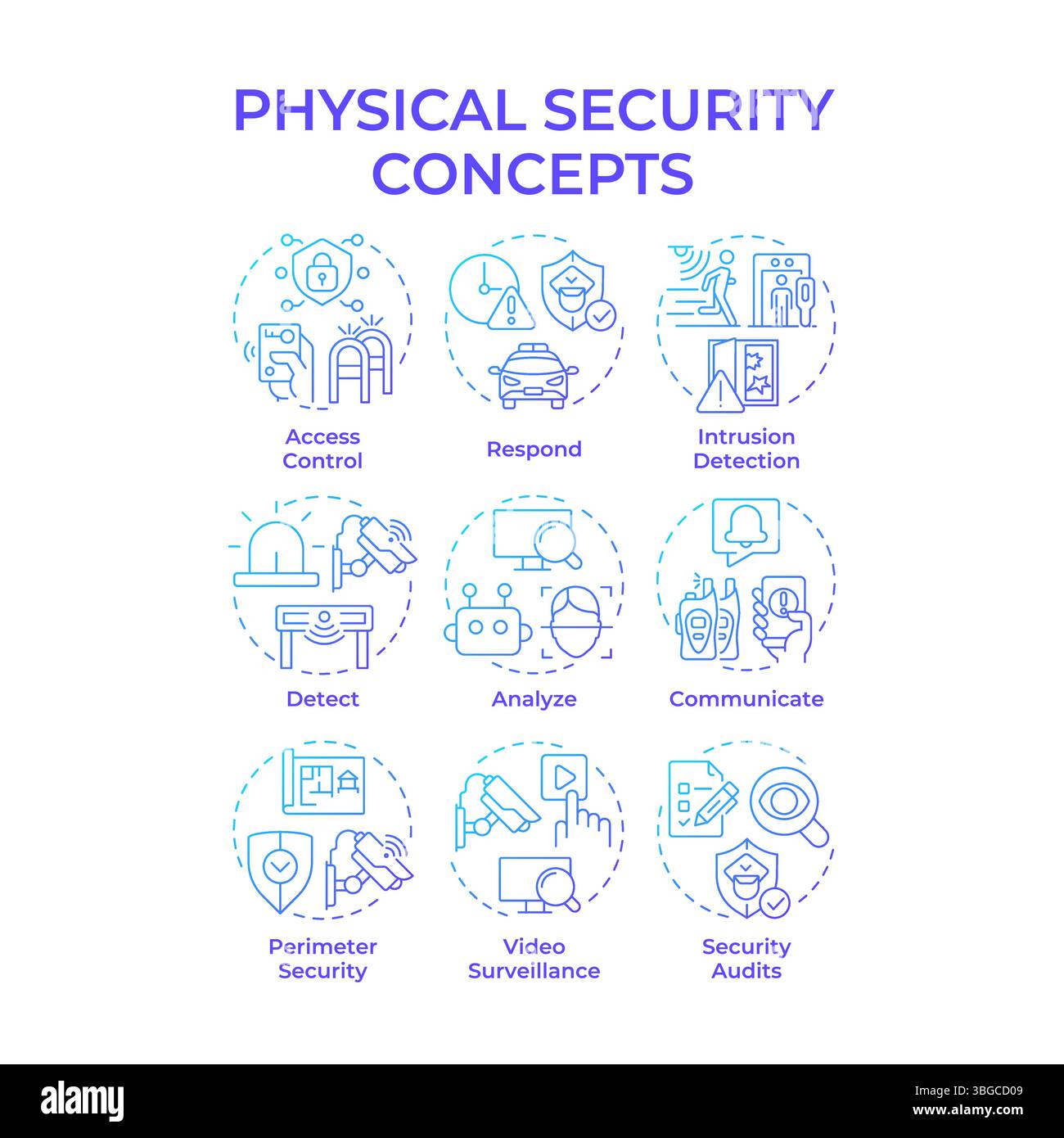 Physical security blue gradient concept icons Stock Vector