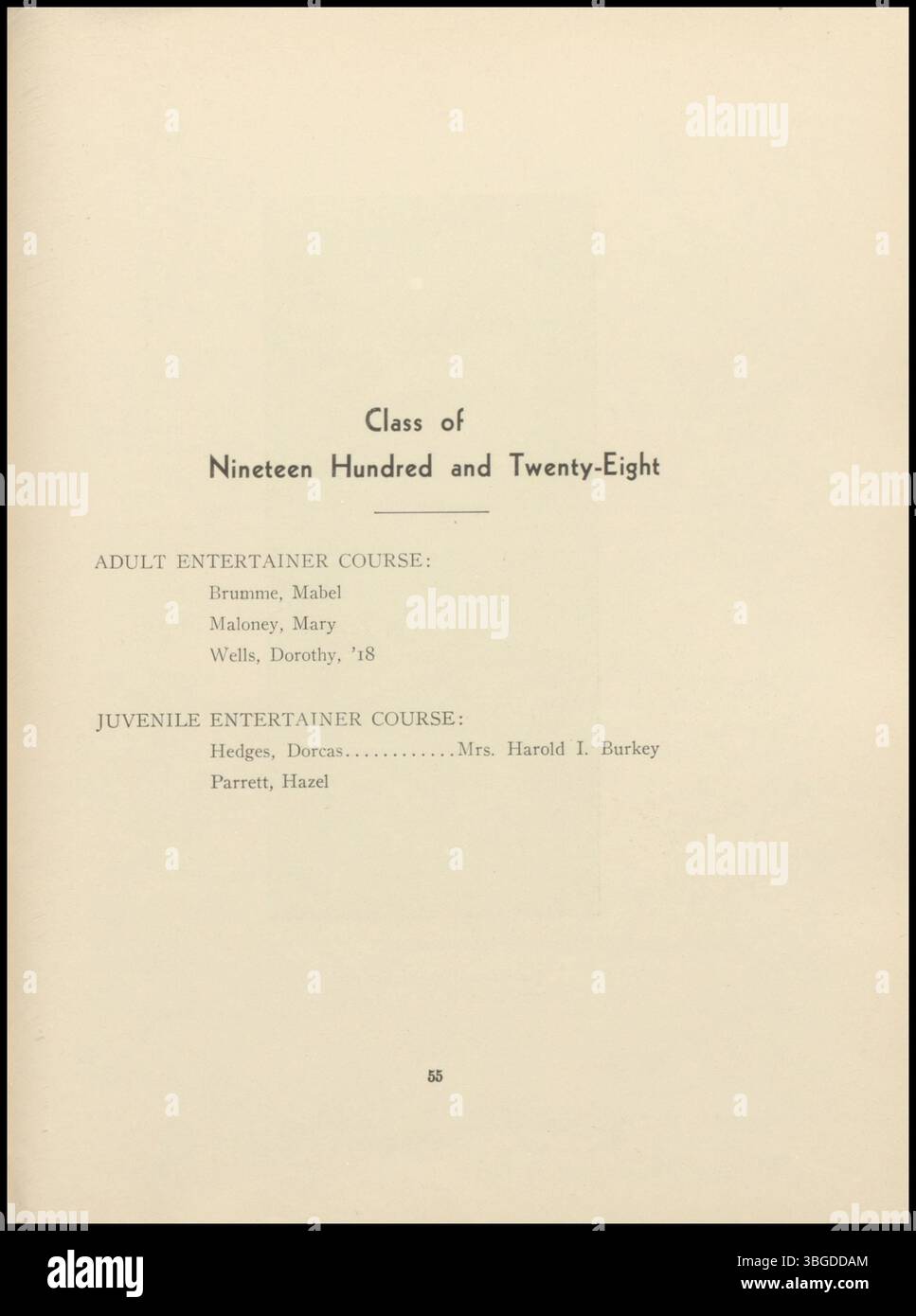 Founded in 1913 by Mary and June Wynters, the Wynters School of Expression focused on speech arts. Originally located at 771 North High St., it moved to 82 W. 10th Ave in 1919. The school had two departments: Voice and Body Expression. The 1923–1933 album features faculty biographies, graduate profiles, and details of school activities. Stock Photo
