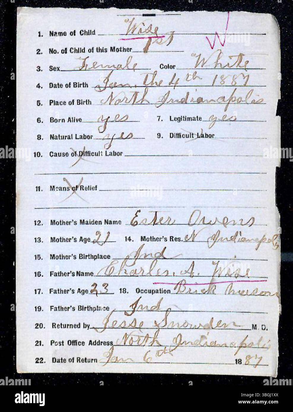 Image showcasing How to get birth certificate if SAVE Act voter ID law passes ...