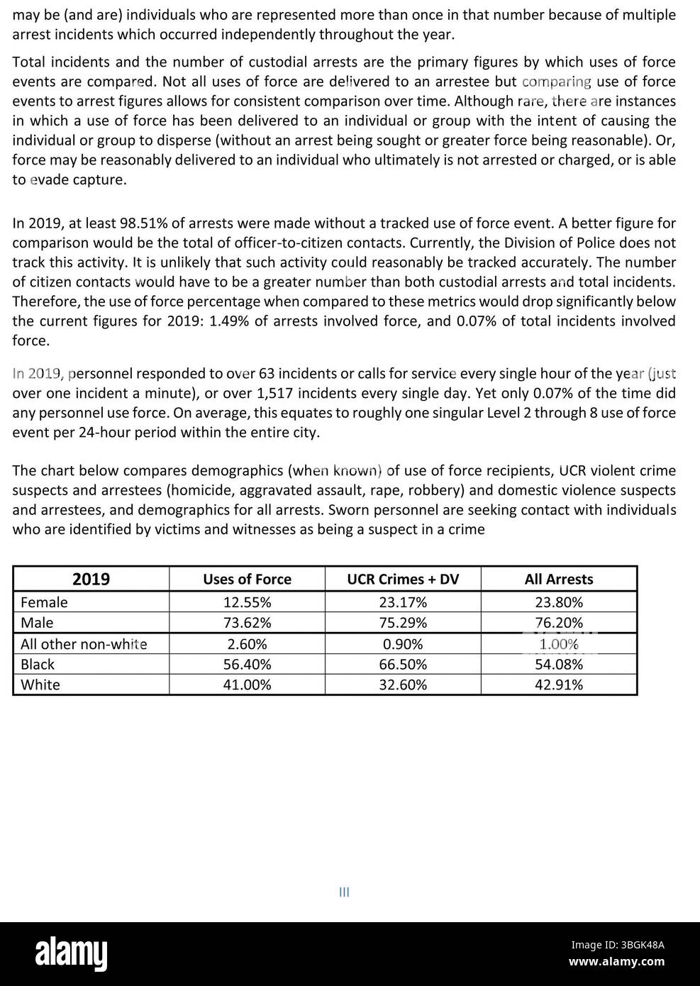 The 2019 Use of Force Analysis from the Columbus Police Division ...