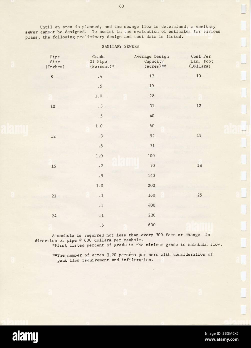 The 1974 Urbancrest Comprehensive Community Development Plan offers a ...
