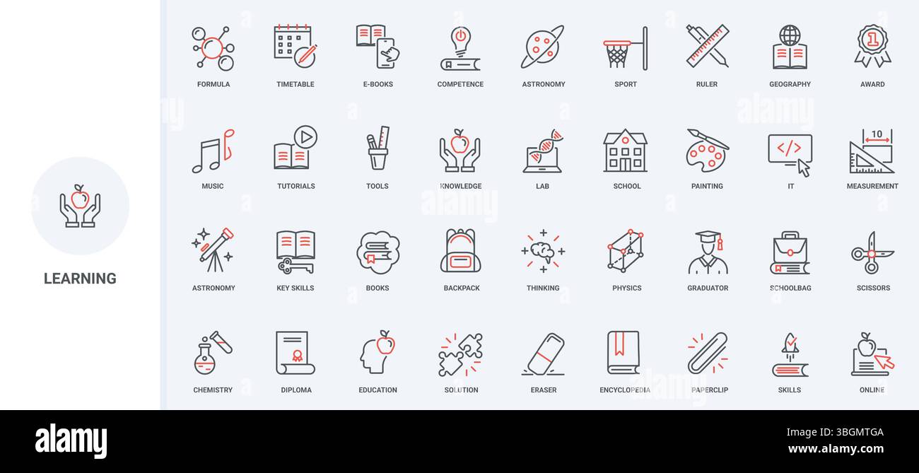 Education, online learning and knowledge for thinking skills, smart ...