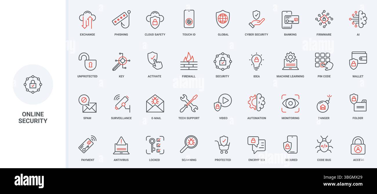 Online secure data, cybersecurity and privacy information protection ...