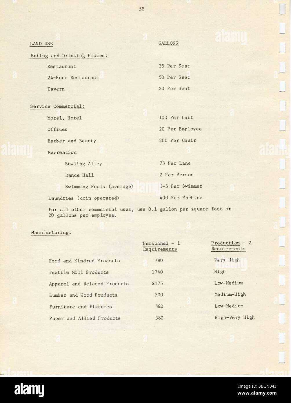 The 1974 Urbancrest Comprehensive Community Development Plan outlines a ...