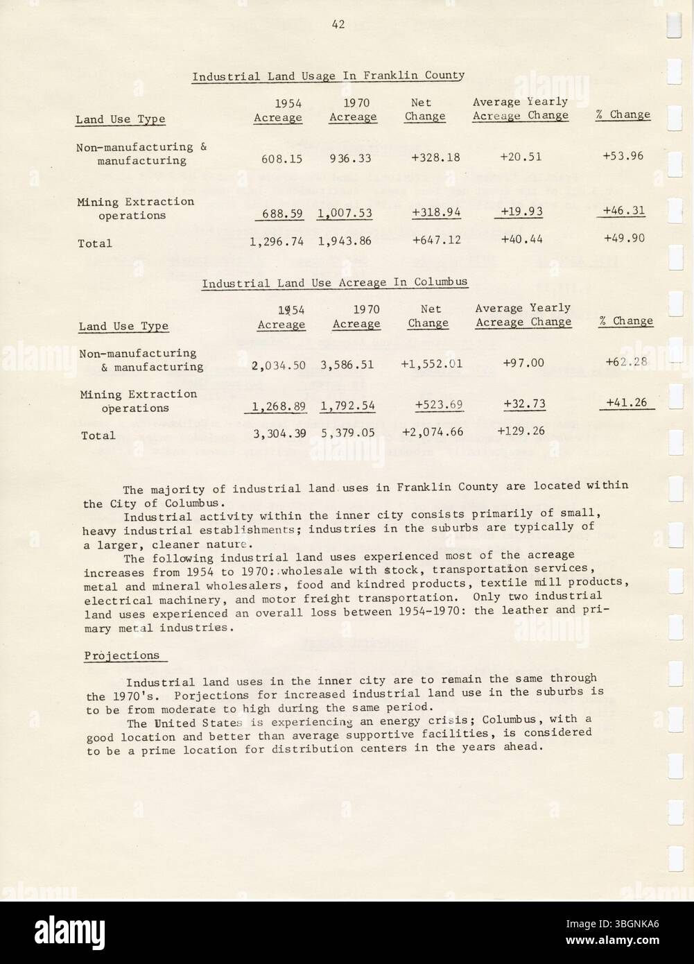 The 1974 Urbancrest Comprehensive Community Development Plan offers a ...