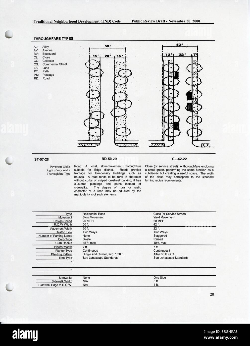 Compact Draft The draft TND Code for Columbus emphasizes the development of compact ...