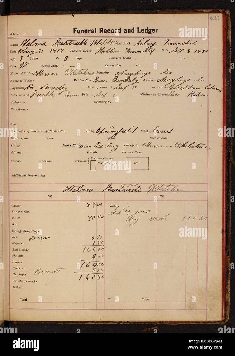 This funeral record ledger from Charles C. Siferd Undertaking Company(01)