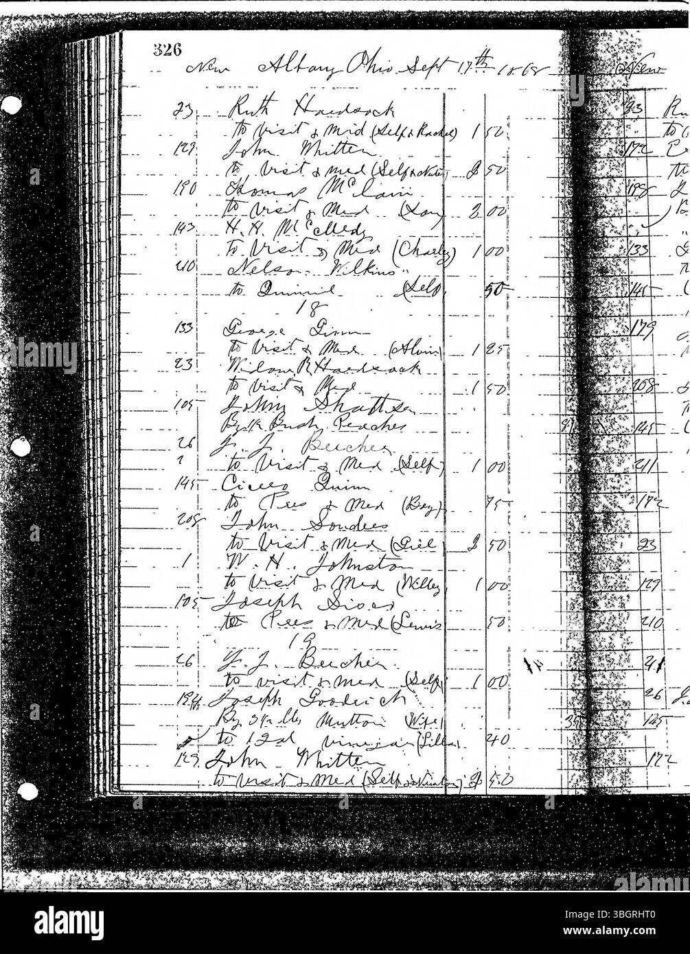 Volume 4 (1865-1869) of Dr. Sylvester William Ranney’s daybook, a ...