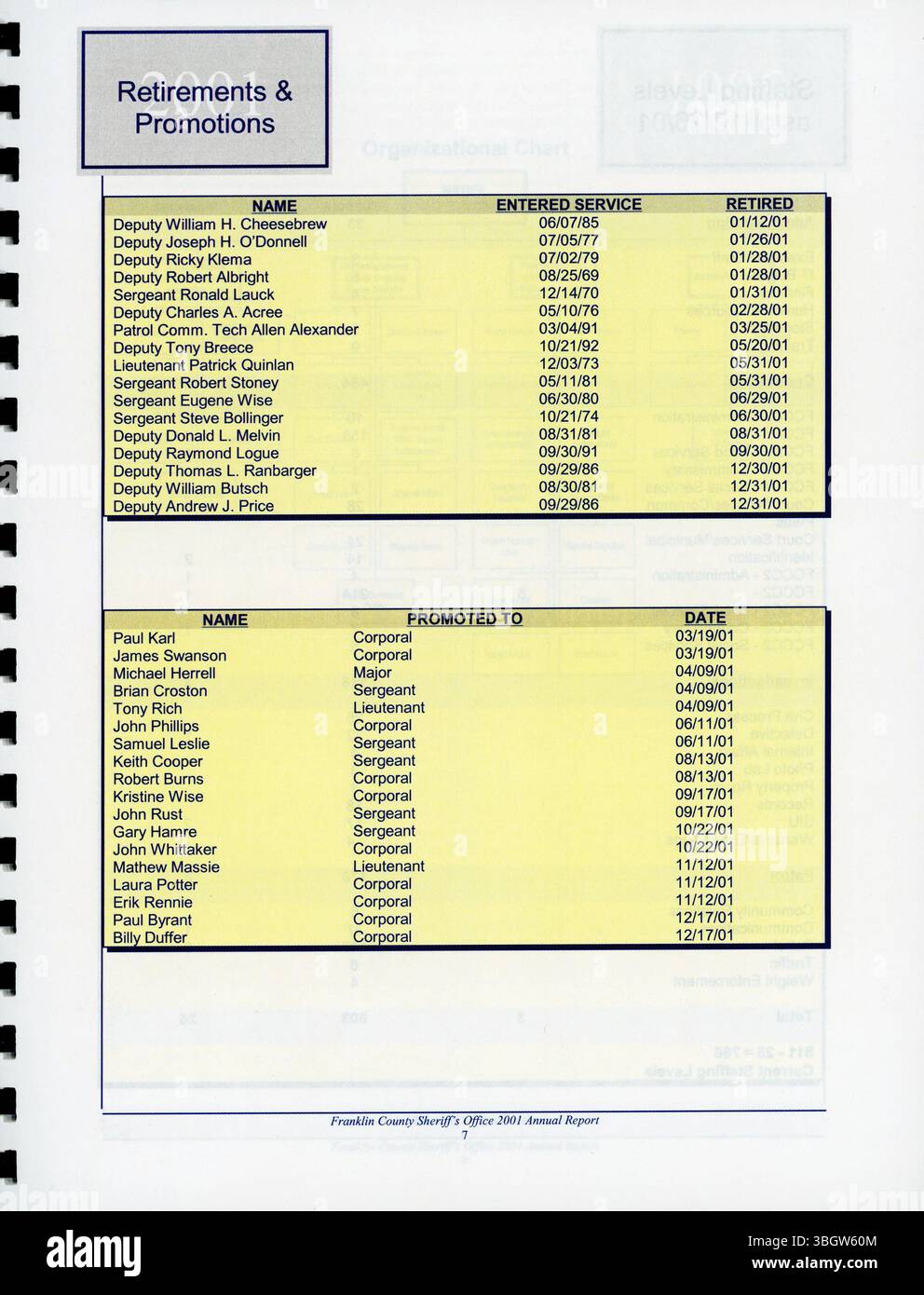 The 2001 Franklin County Sheriff's Office annual report details the ...