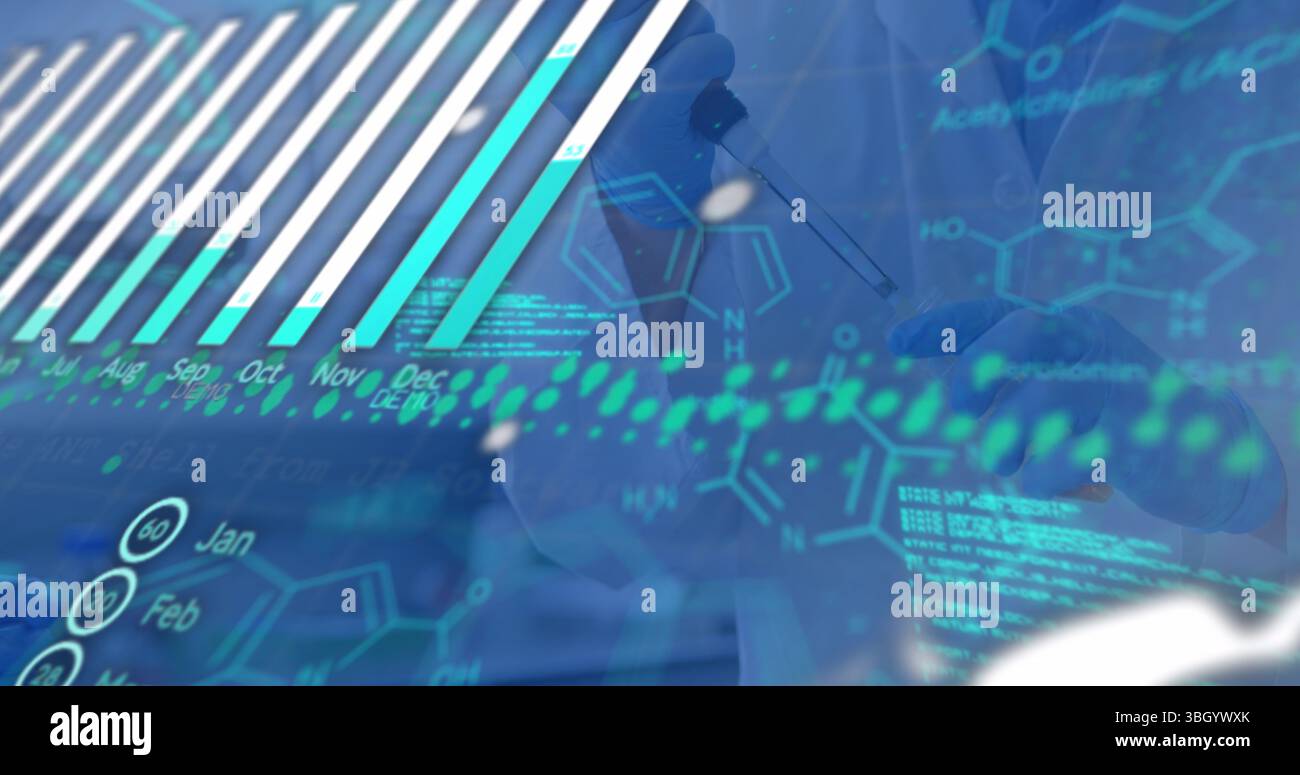 Image of digital globe, multiple graphs, programming data, molecular structure over scientist Stock Photo
