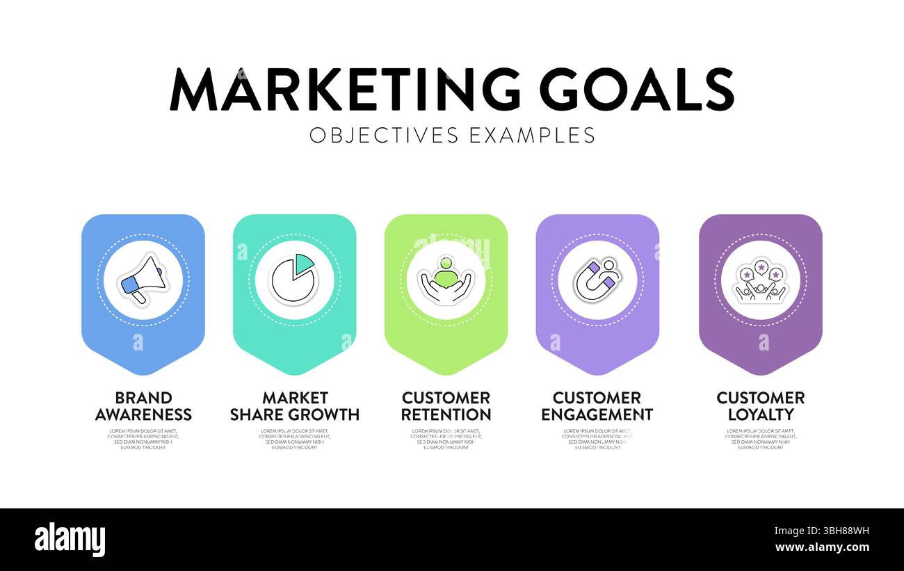 Marketing goals diagram infographic banner template with icon for ...