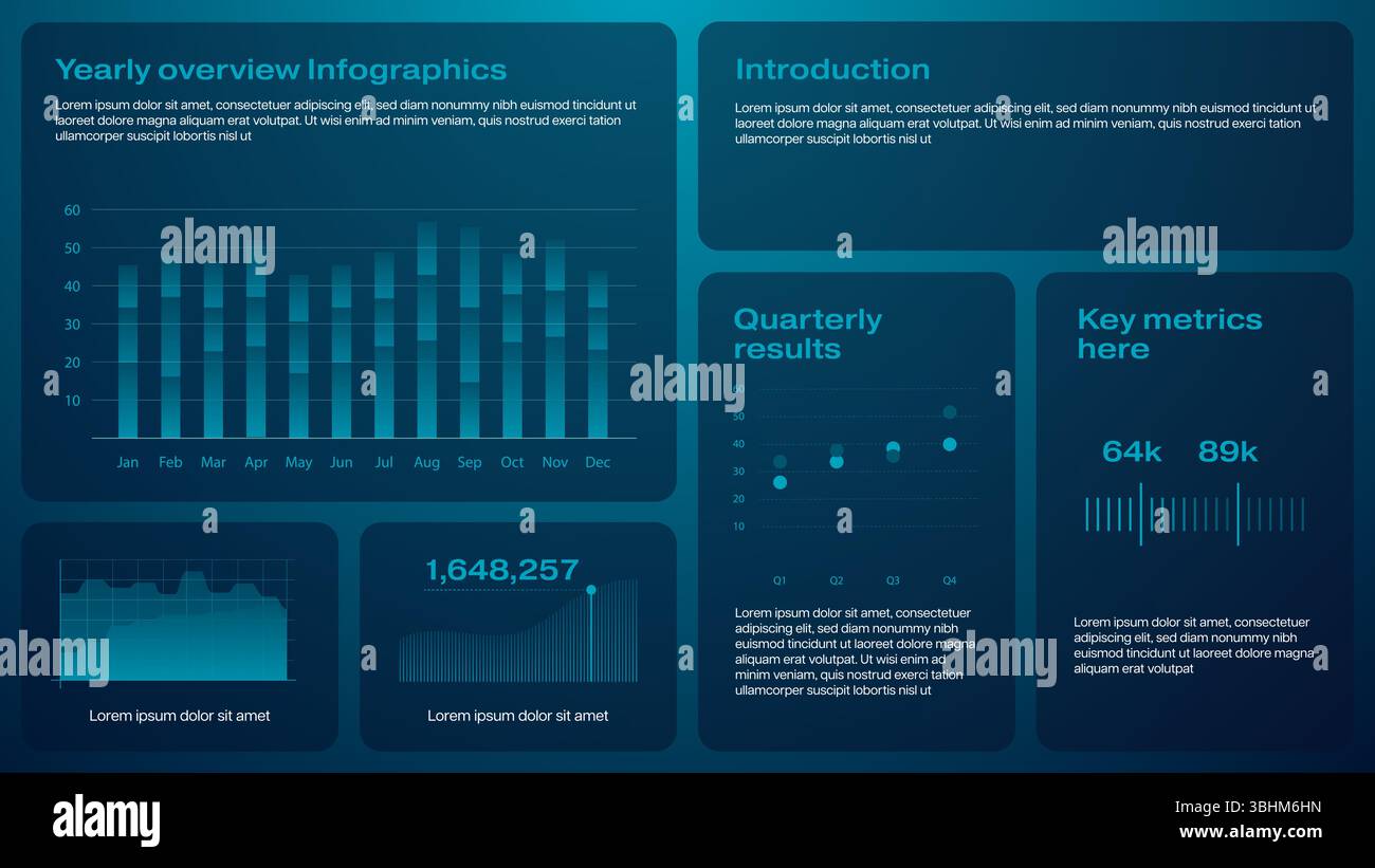 Technology business grid layout ui infographics template with graphs and charts. Professional data visualization suitable for startup or other tech Stock Vector