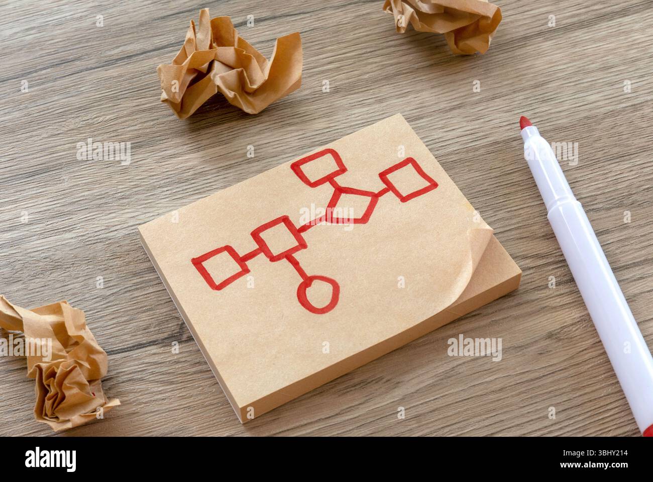 Sketching Business Process Flow on Notepad Stock Photo - Alamy