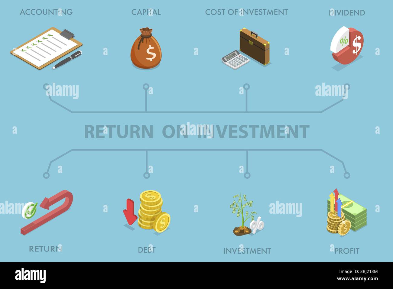 3D Isometric Flat Illustration of Return On Investment, Income growth, Long Term Investment Stock Photo
