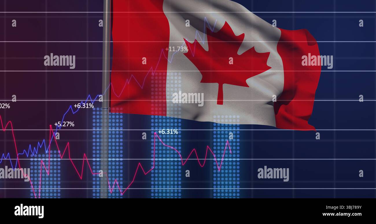 Waving red-and-white Canadian flag on pole in financial data grid with ...