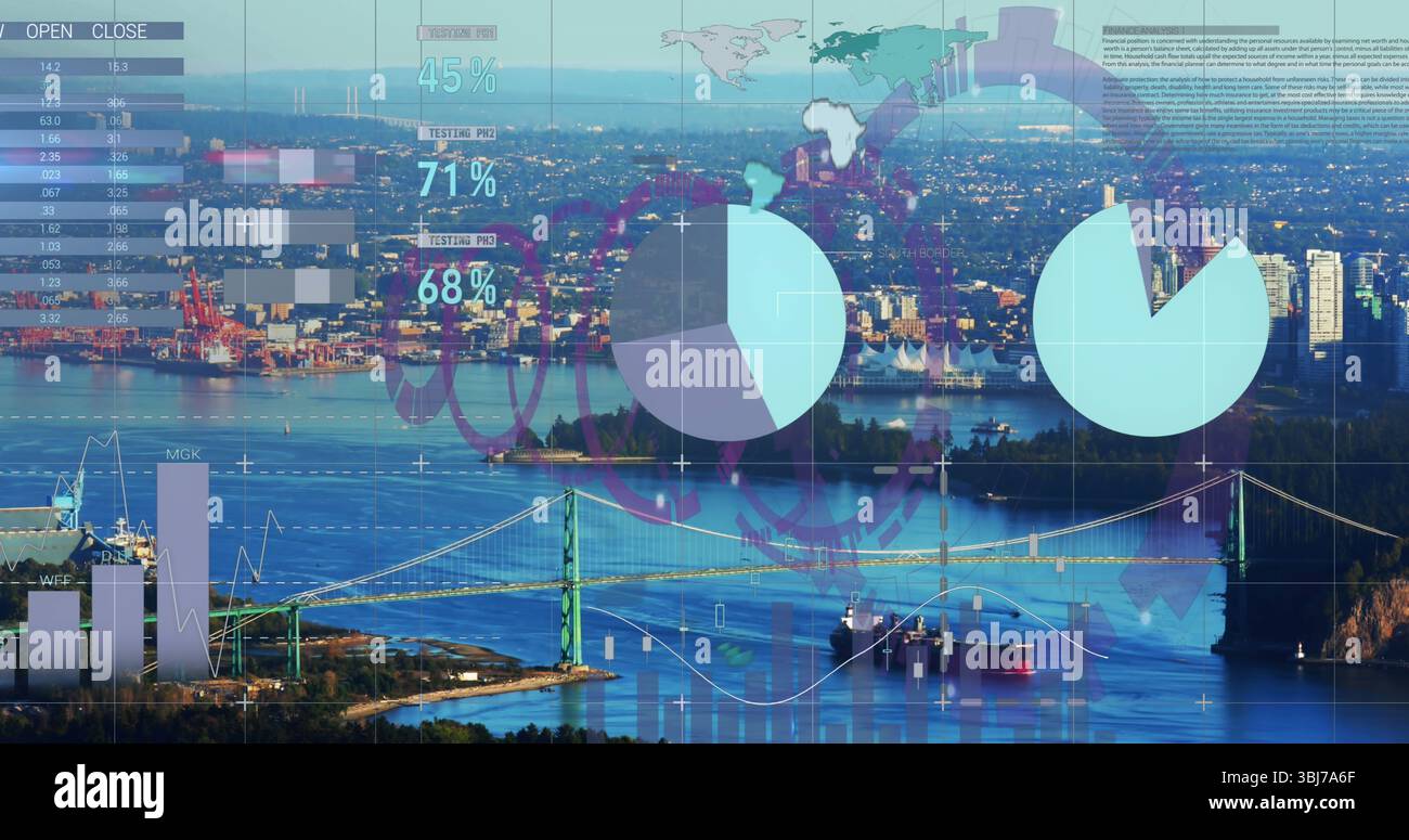 Green suspension bridge spanning port city waterfront, with pie chart and bar chart overlays Stock Photo