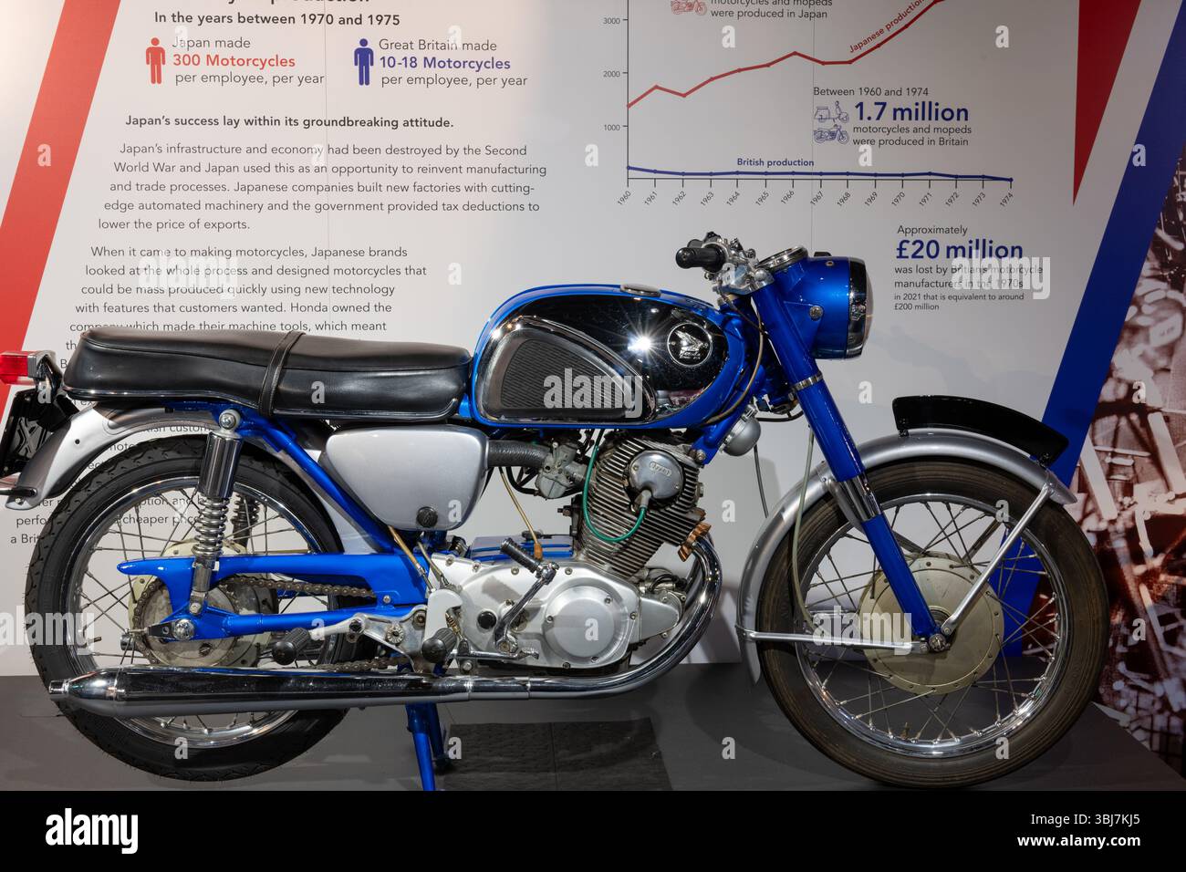 Old honda motorcycle hi-res stock photography and images - Alamy