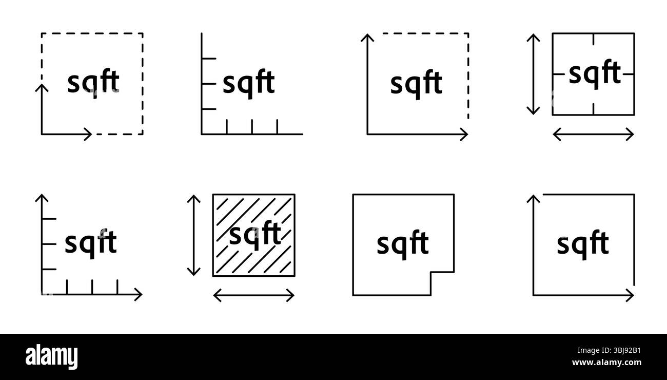 Square Feet Symbol