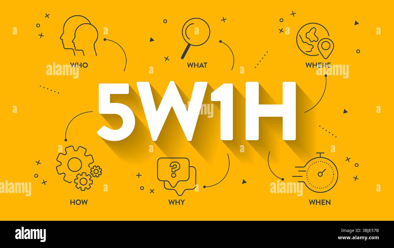 5w1h analysis diagram vector is cause and effect flowcharts, it helps ...