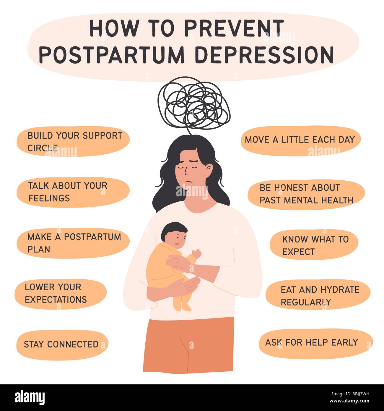 Postpartum Depression Poster