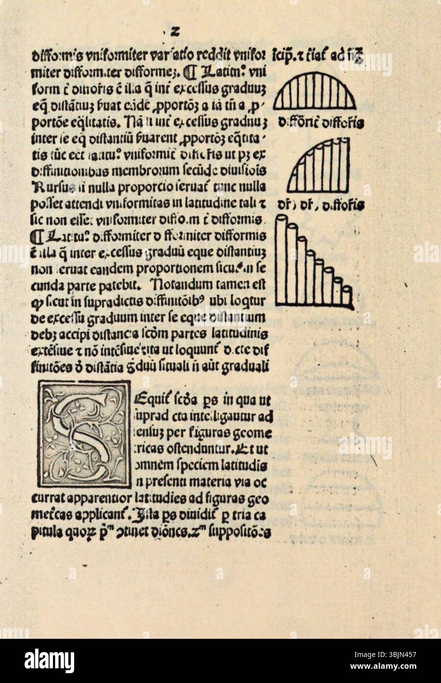 a-page-from-nicholas-oresme-s-tractatus-de-latitudinibus-formarum