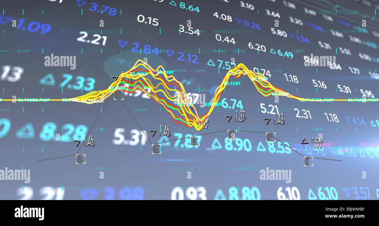 Displaying multi-colored line graph fluctuating on grid overlay, markers and numeric labels Stock Photo