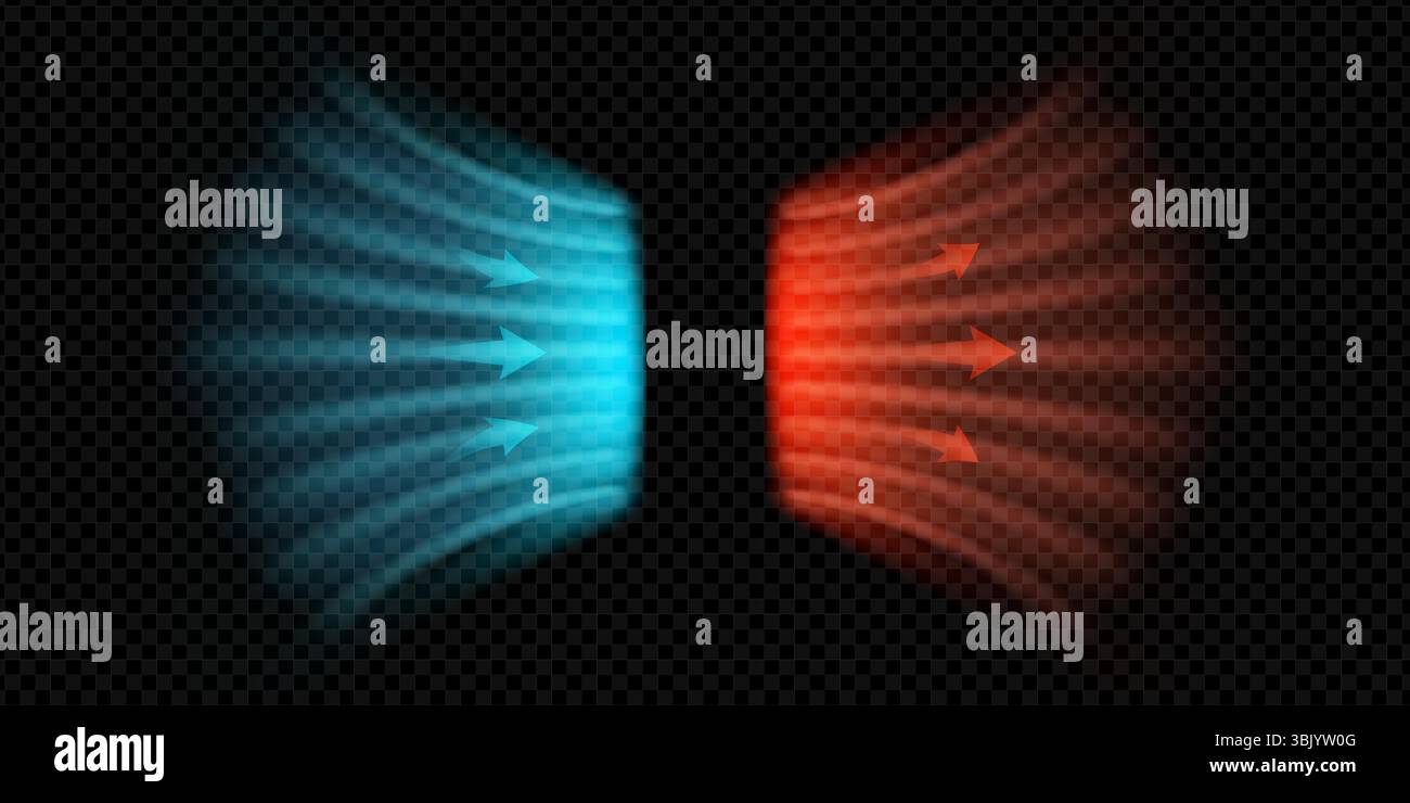 Clean air flow with cold and hot arrows. Blue red wave effect shows ...