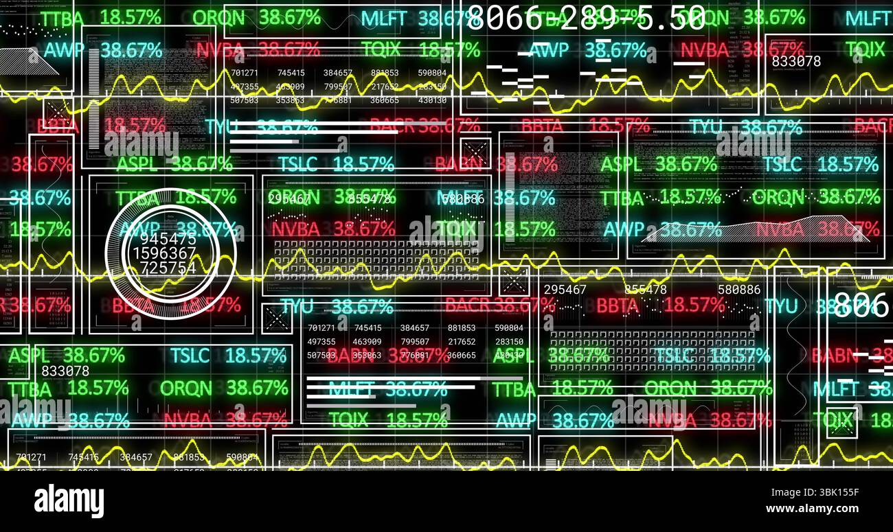 Displaying financial trading dashboard on screen, with stock ticker and ...