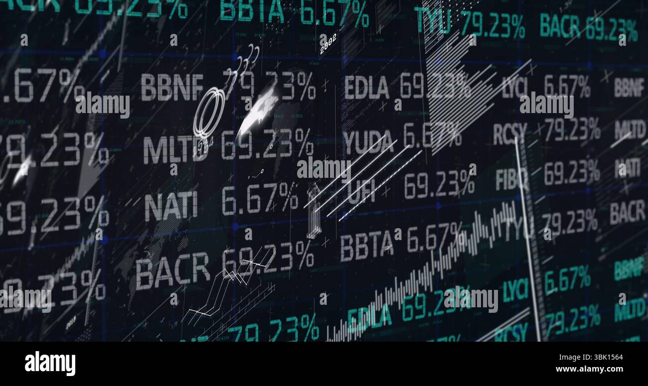 Displaying overlay on trading dashboard, featuring BBTA EDLA BACP ...