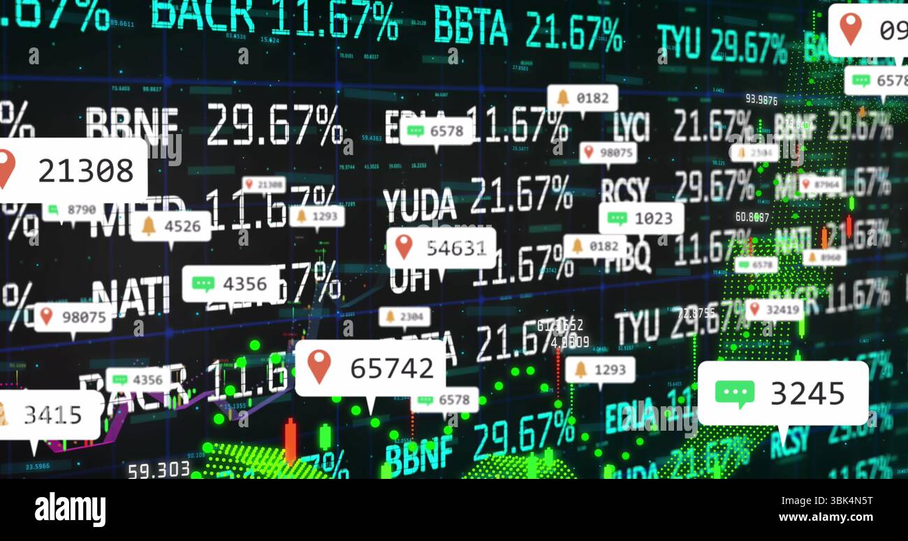 Displaying trading dashboard showing market data on monitor, with ...