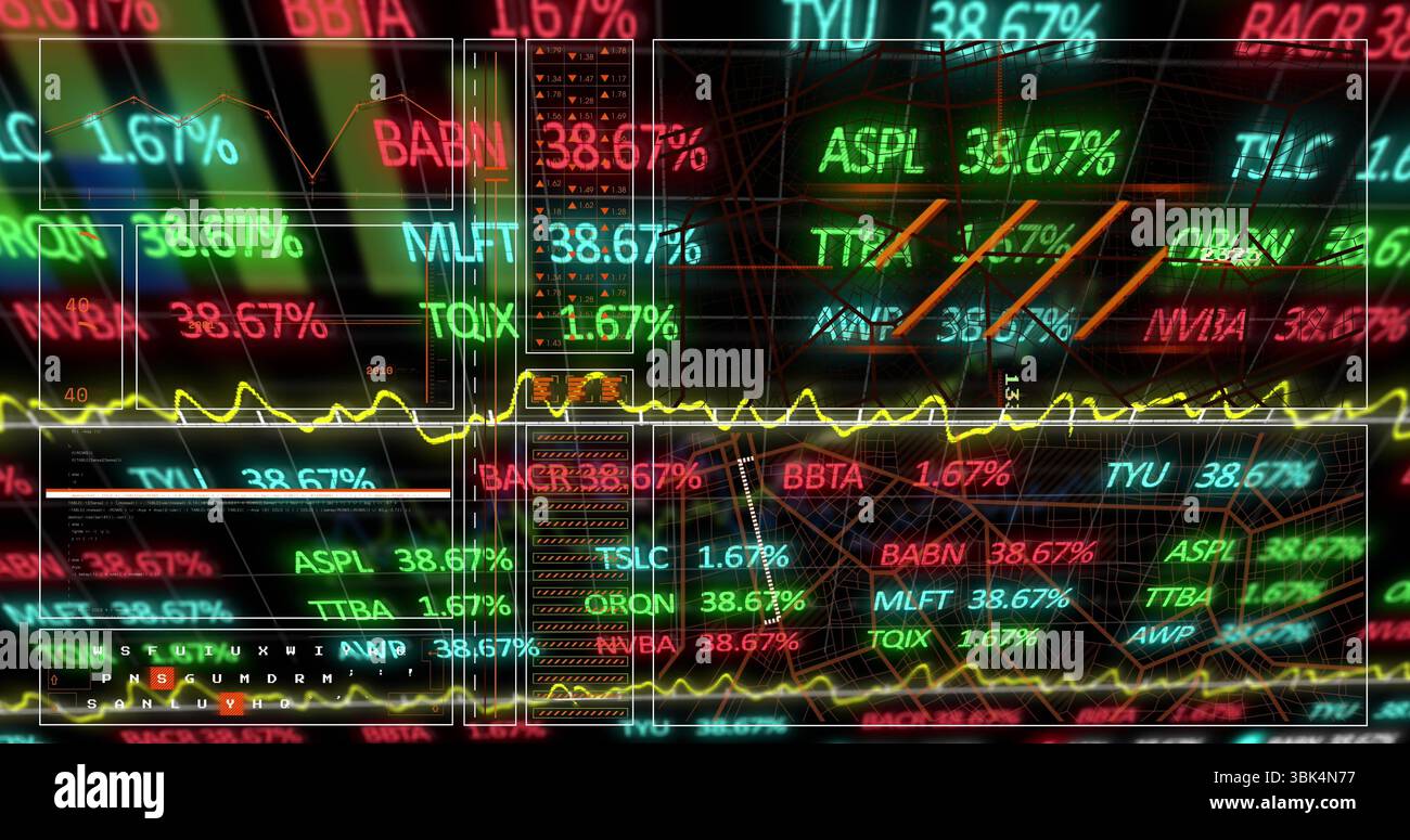 Displaying financial dashboard showing stock tickers and percentages ...