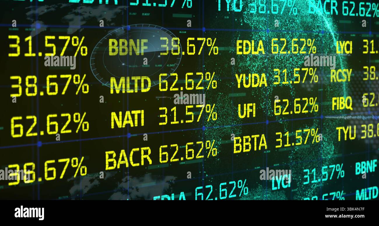 Ticker Code Dashboard displaying ticker codes and percentage values on grid in ...