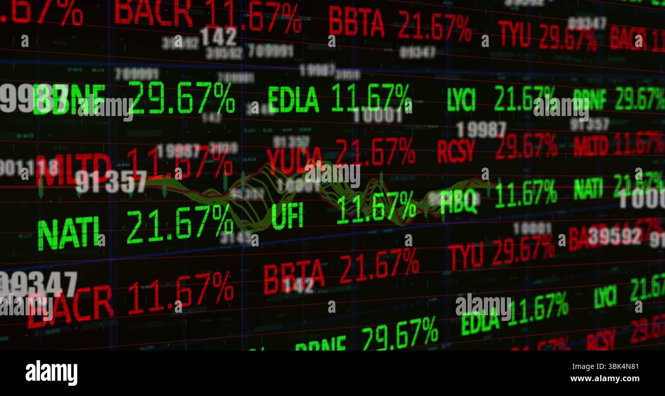 Displaying stock ticker updating market data on trading screen, with ...