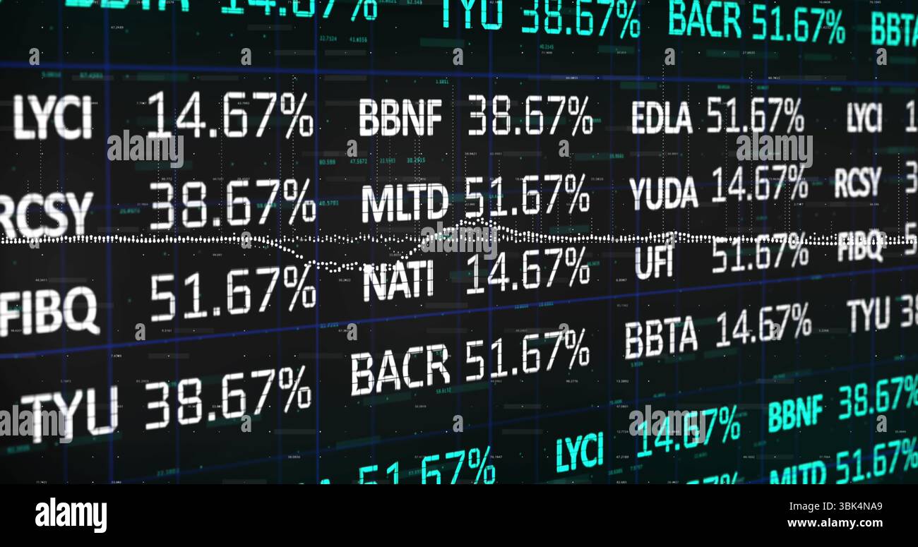 Ticker Code Tech themed symbols hi-res stock photography and images - Alamy