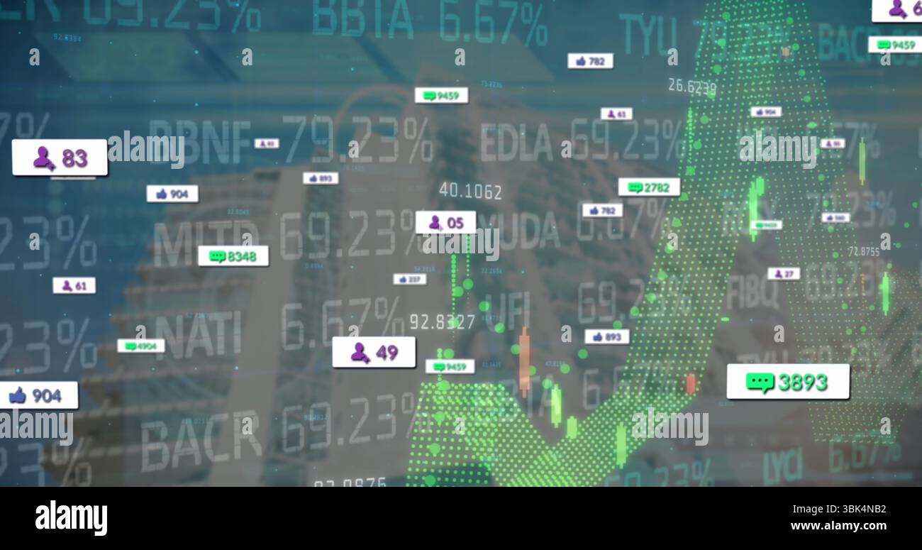 Bullish trend hi-res stock photography and images - Alamy
