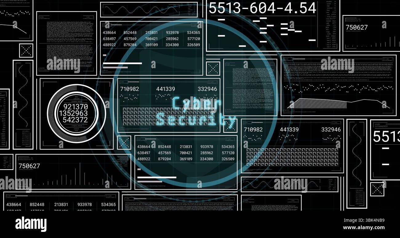 Displaying central circular overlay highlighting Cyber text on computer dashboard, with data panels Stock Photo