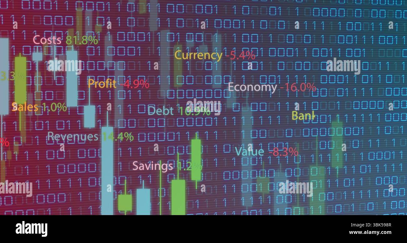 Displaying vertical bars and candlestick charts on screen with binary ...