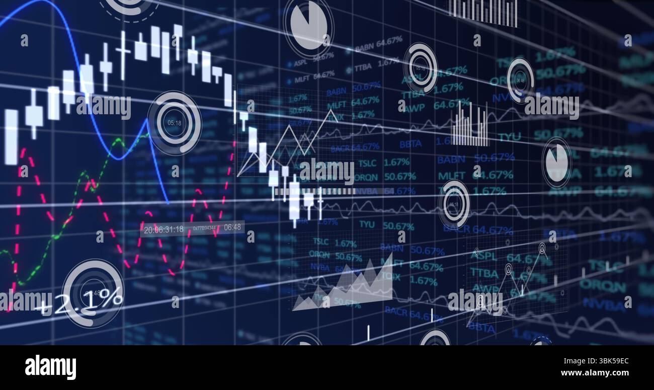 Trading interface displaying candlestick chart and dashed lines on ...