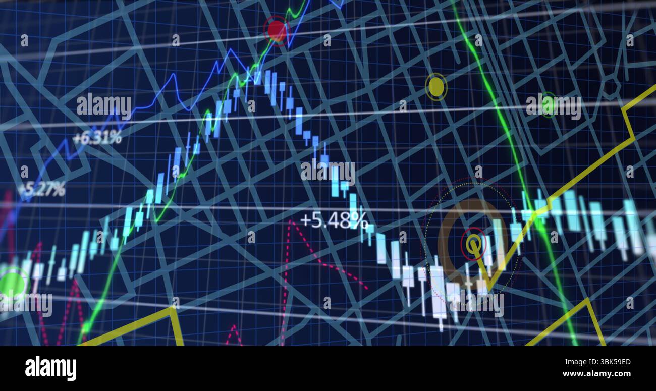Displaying financial candlestick overlaying street map grid on ...