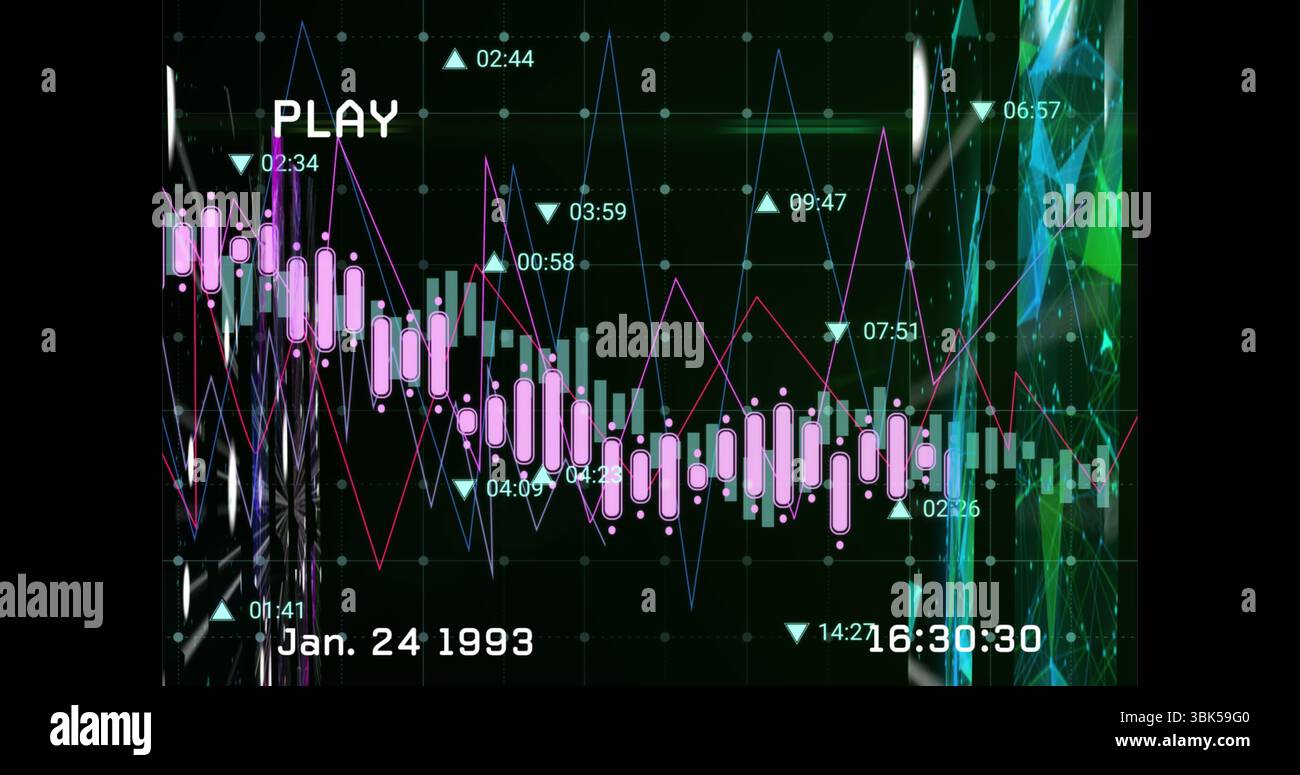 Displaying candlestick and line graphs in terminal, featuring time codes, glitches, patterns, PLAY Stock Photo