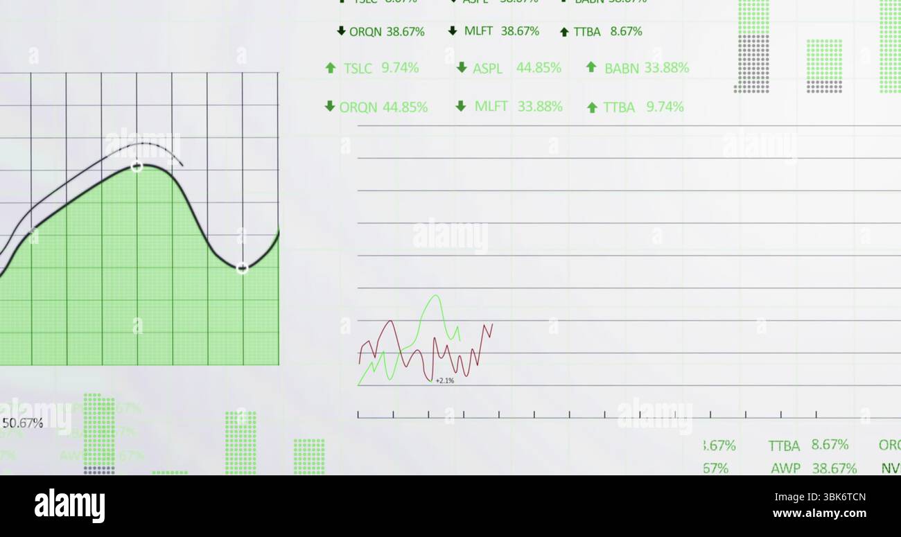 Graph green up red down hi-res stock photography and images - Alamy