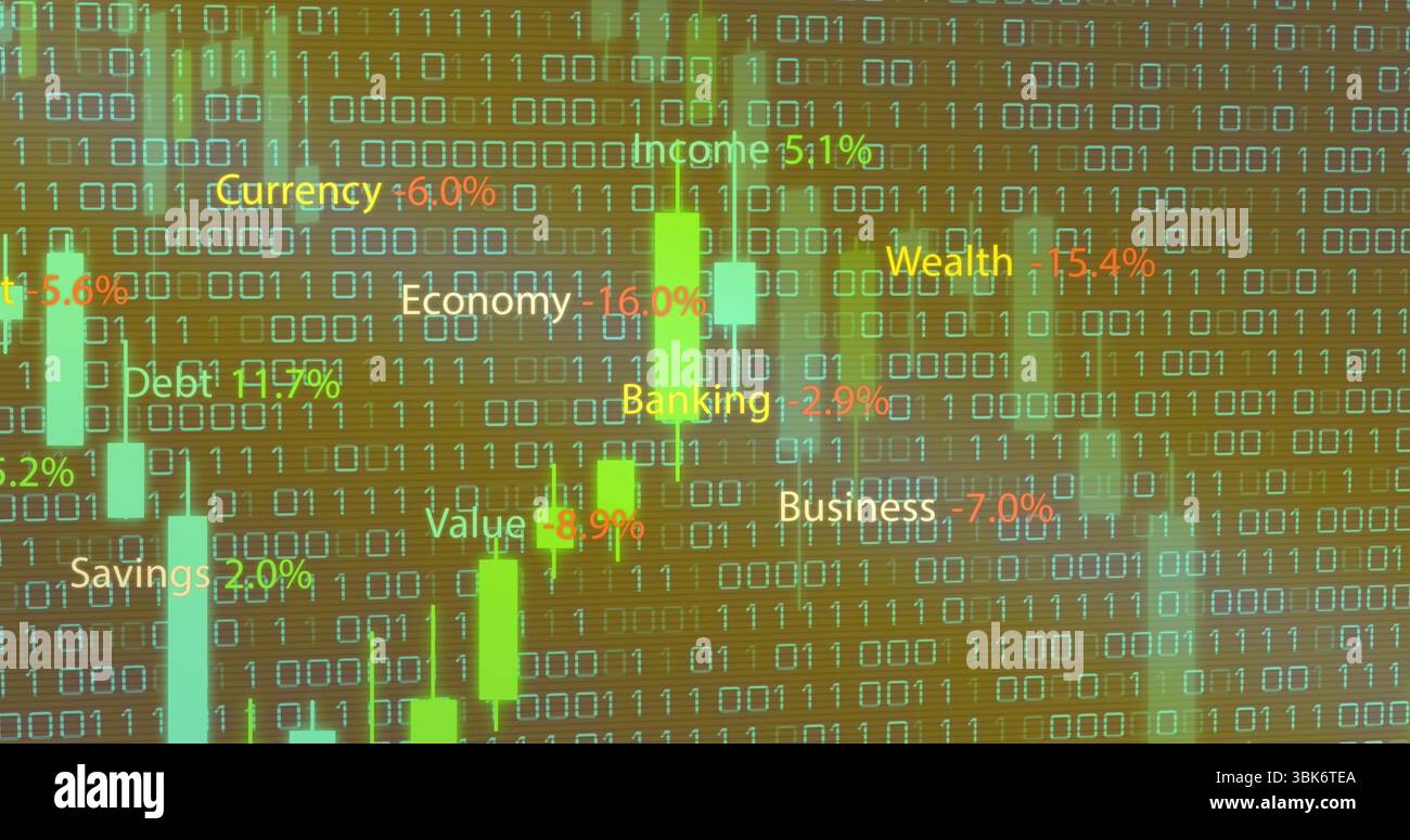 Displaying visualization on screen with candlestick bars, binary stream, colored percentages Stock Photo