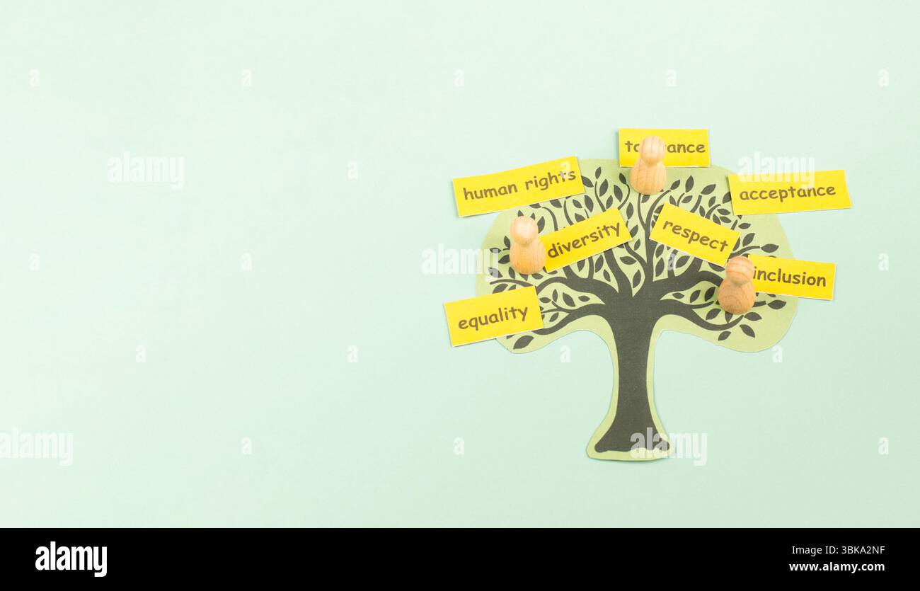 File Inclusion Tree Human Rights, Inclusion, Tolerance, Equality And Diversity Concept ...