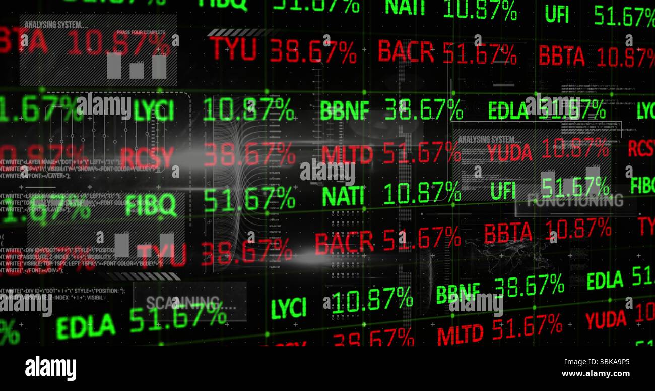 Virtual Ticker Displaying interface scrolling ticker symbols on virtual control panel ...