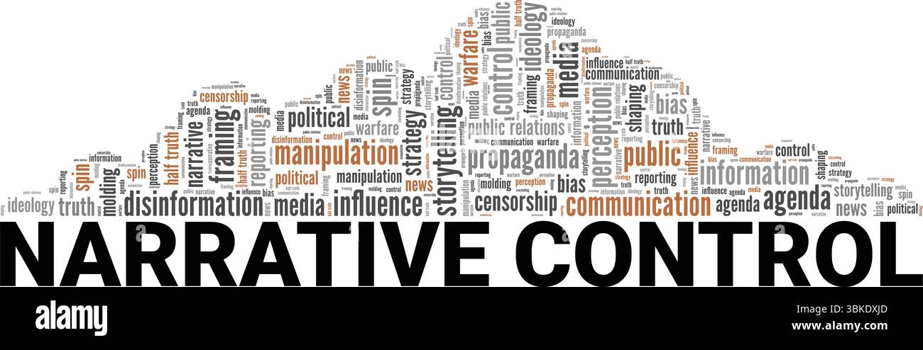 Narrative Control word cloud conceptual design isolated on white ...